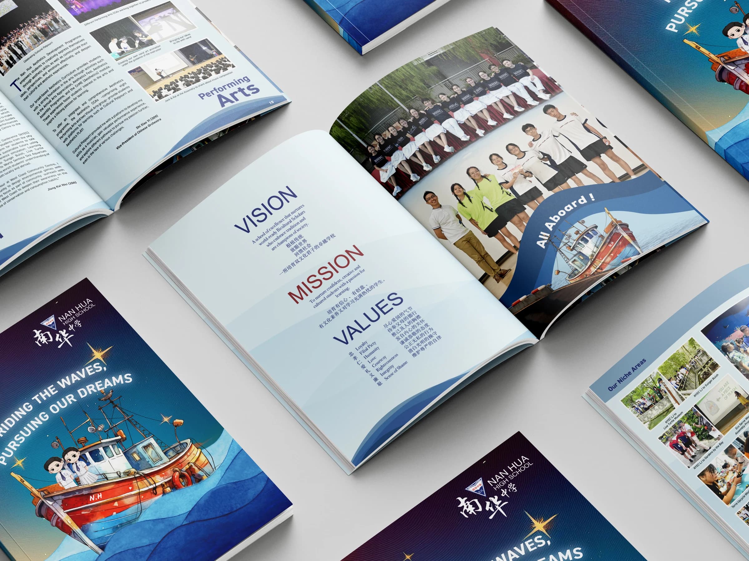 Nan Hua High School Yearbook visual documentation 2