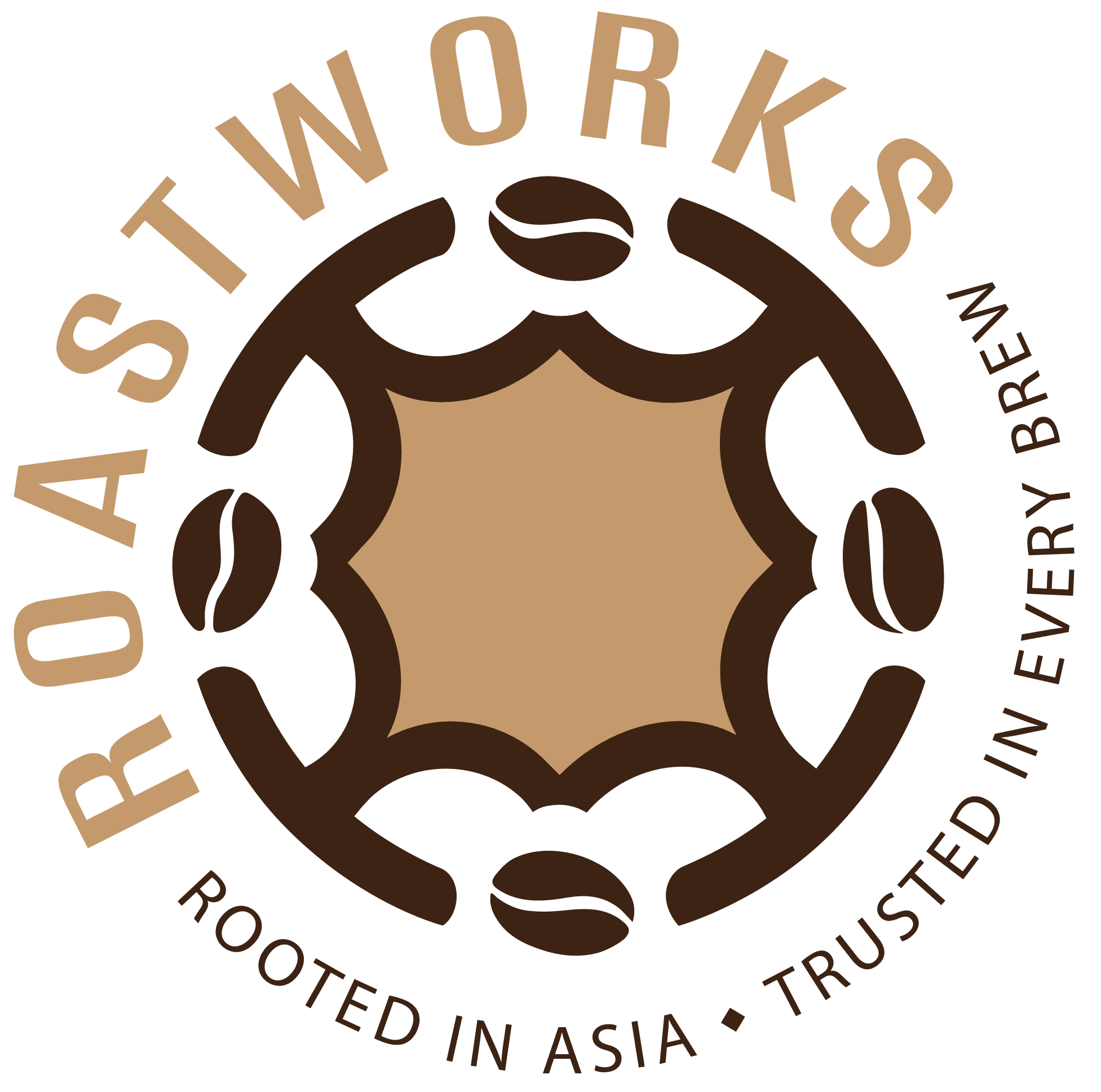 Roastworks